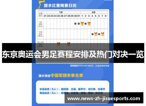 东京奥运会男足赛程安排及热门对决一览