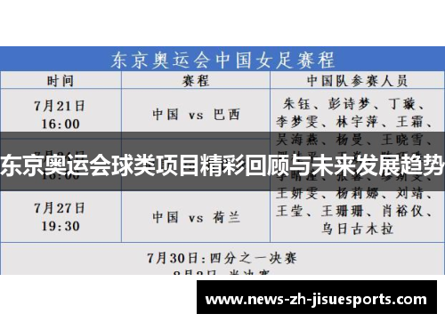 东京奥运会球类项目精彩回顾与未来发展趋势