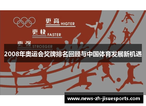 2008年奥运会奖牌排名回顾与中国体育发展新机遇 2008年奥运会奖牌排名回顾与中国体育发展新机遇