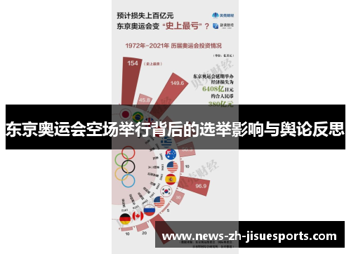 东京奥运会空场举行背后的选举影响与舆论反思