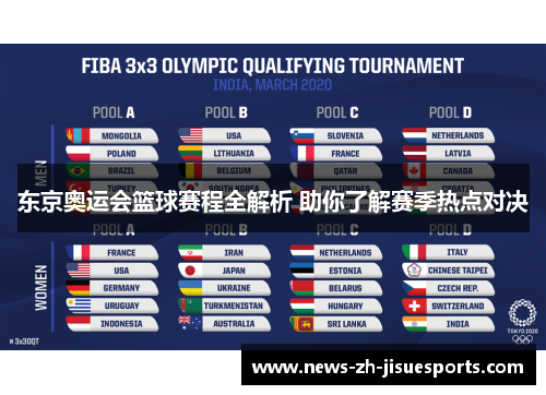 东京奥运会篮球赛程全解析 助你了解赛季热点对决