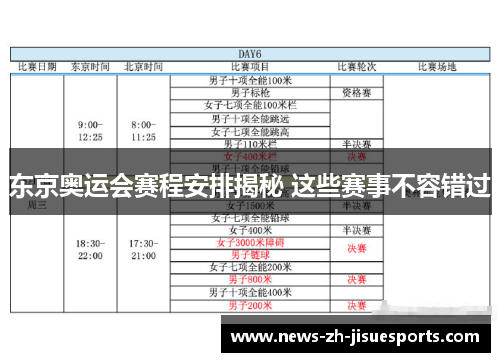 东京奥运会赛程安排揭秘 这些赛事不容错过
