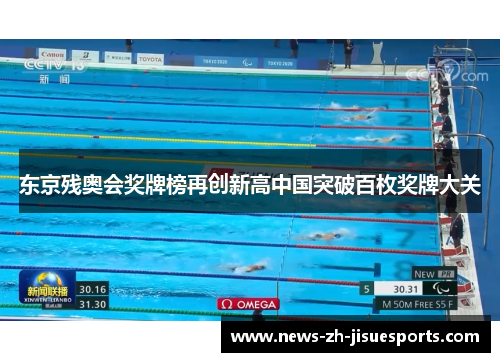 东京残奥会奖牌榜再创新高中国突破百枚奖牌大关 东京残奥会奖牌榜再创新高中国突破百枚奖牌大关