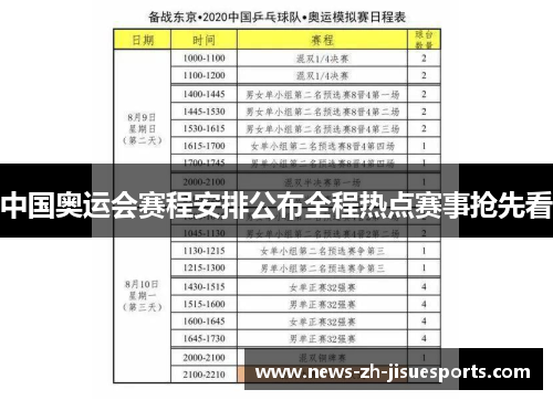 中国奥运会赛程安排公布全程热点赛事抢先看 中国奥运会赛程安排公布全程热点赛事抢先看
