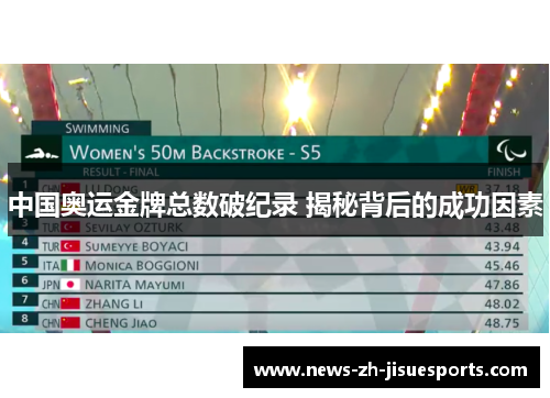 中国奥运金牌总数破纪录 揭秘背后的成功因素 中国奥运金牌总数破纪录 揭秘背后的成功因素