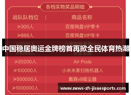 中国稳居奥运金牌榜首再掀全民体育热潮 中国稳居奥运金牌榜首再掀全民体育热潮