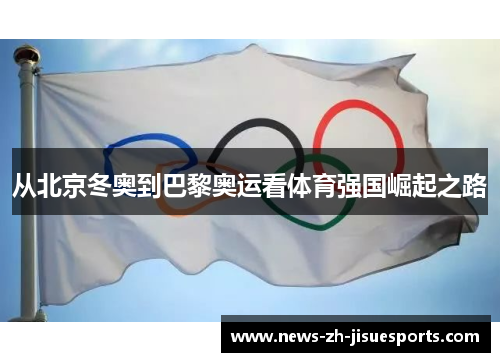 从北京冬奥到巴黎奥运看体育强国崛起之路