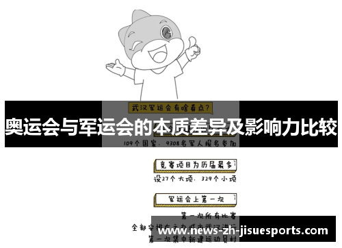 奥运会与军运会的本质差异及影响力比较 奥运会与军运会的本质差异及影响力比较